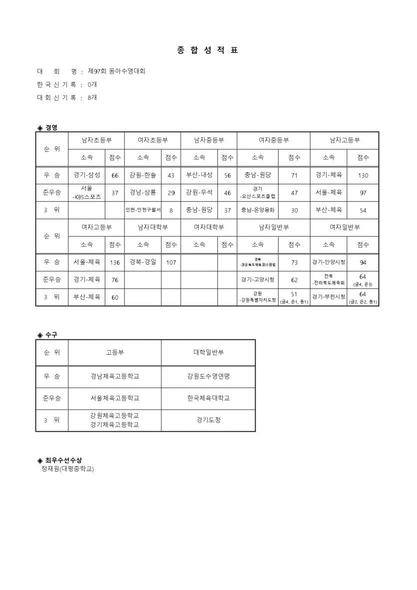 1176ab783cc2fcaf4989a99390b7ae5a_1746670827_3455.jpg