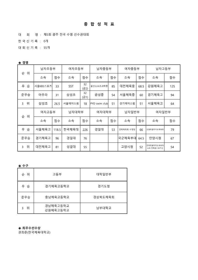 0712cef325bbd2da622c6dd7c270afd9_1781519330_0217.jpg