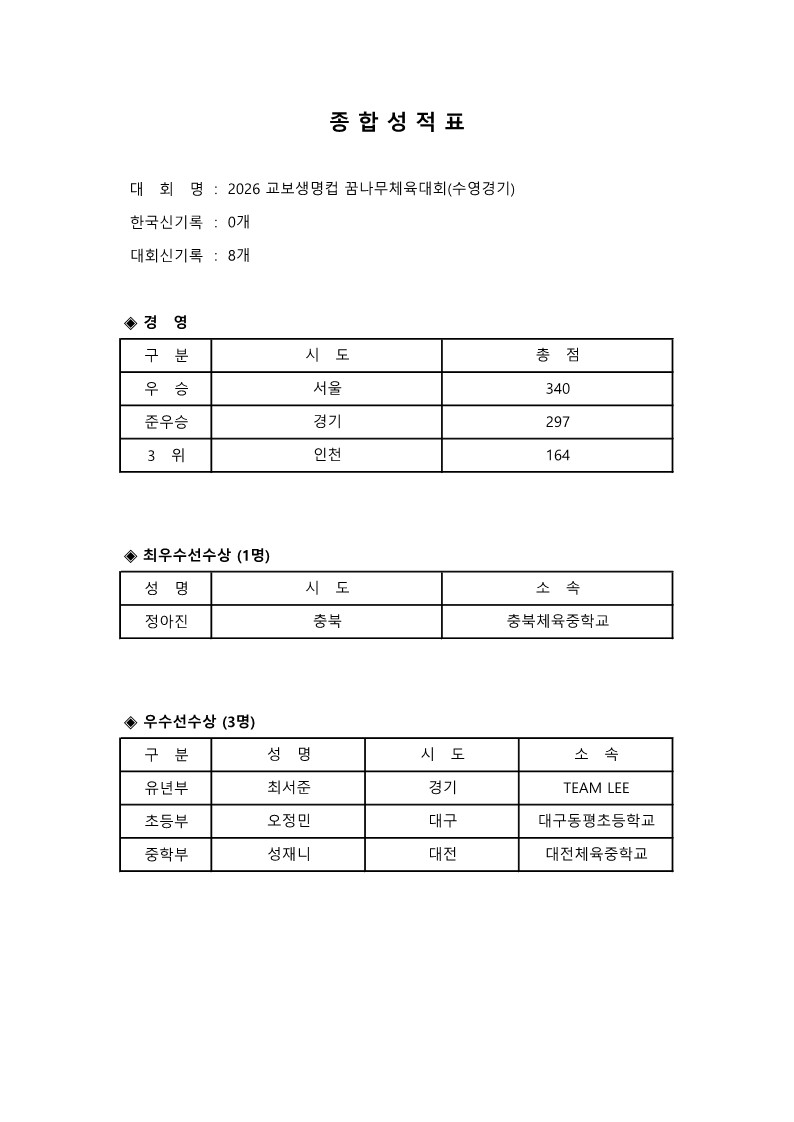 aeb5420befd058c255535da503140c6a_1785151119_5377.jpg