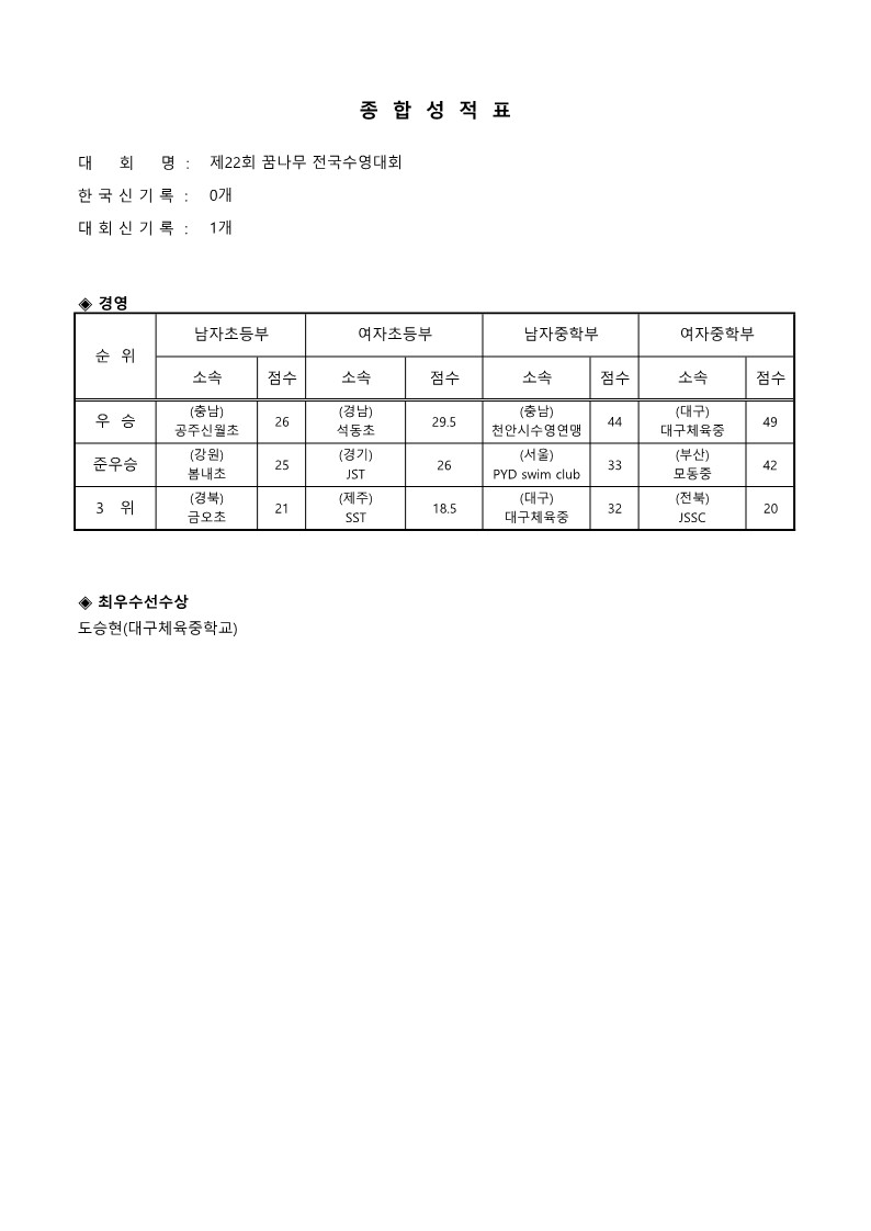 21523d1fc07a46228d4a60e8684d577d_1787619231_9972.jpg